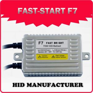 China Fast-start F7 factory