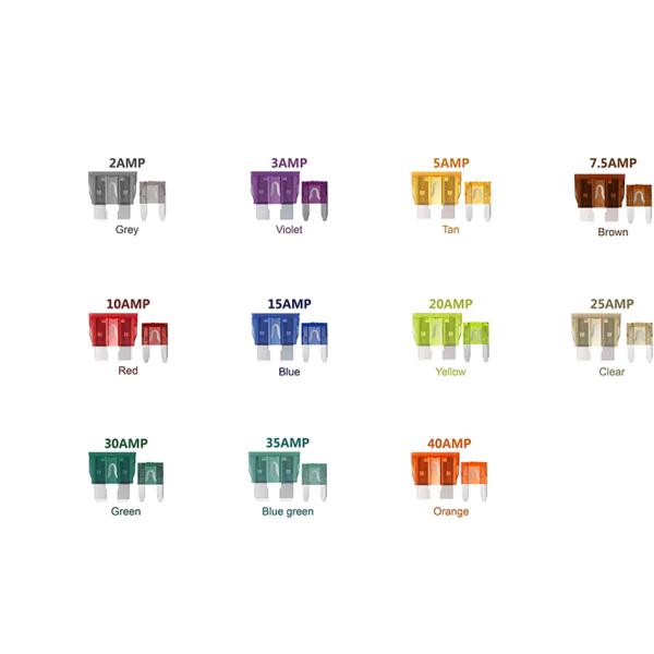 Plug in Mini Car Fuses 10A ATM Blade Fuse 11mm Standard Blow