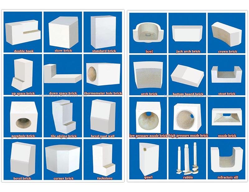 High Refractoriness AZS33 Fused Cast Bricks for Glass Furnace within Your Budget