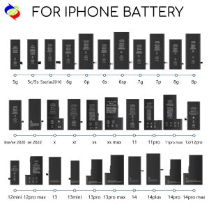 Best iPhone Battery Replacement for A2890/A2650/A2889/A2892 100% Health Solution