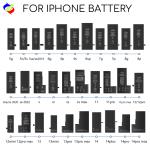 Mobile Phone Lithium Ion Polymer Battery for iPhone Xs Max 100% Compatible and