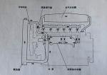 USA Caterpillar diesel generator parts,Oil cooler for Caterpillar,Oil cooler of