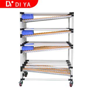 China Roller FIFO Storage Racks DY51 For Lean Pipe System / Pipe Rack Storage factory