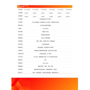 90 Square Meters per Hour Speed CAD Inkjet Plotter for Large Format Garment