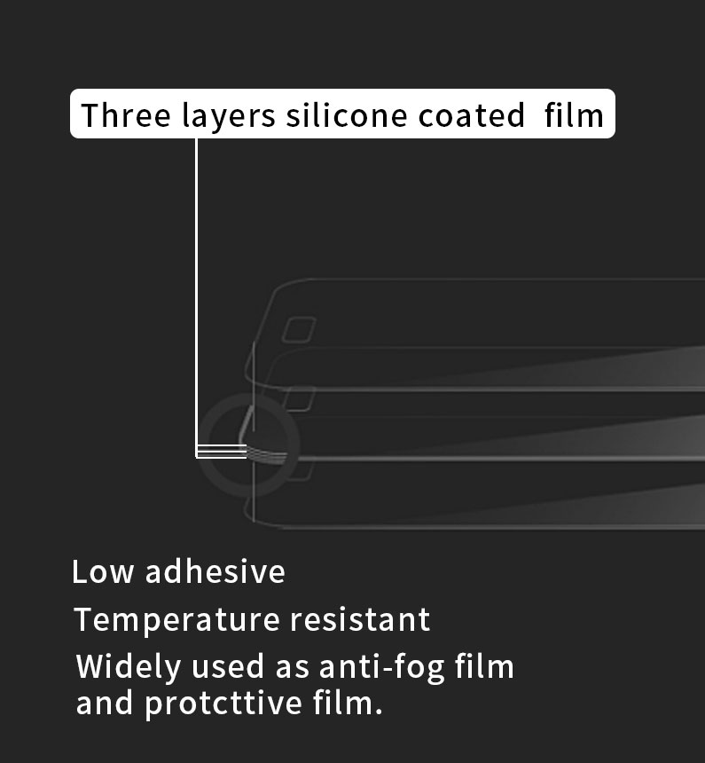 Scratch Proof Static Cling Film , PET Rear Screen Film For Dashcam Static Electricity Sticker