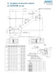 ORIA Escalator indoor escalator shopping cart escalators