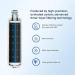 Refrigerator Water Filters Compatible with BORPLFTR50 WFC100MF B36CT80SNS
