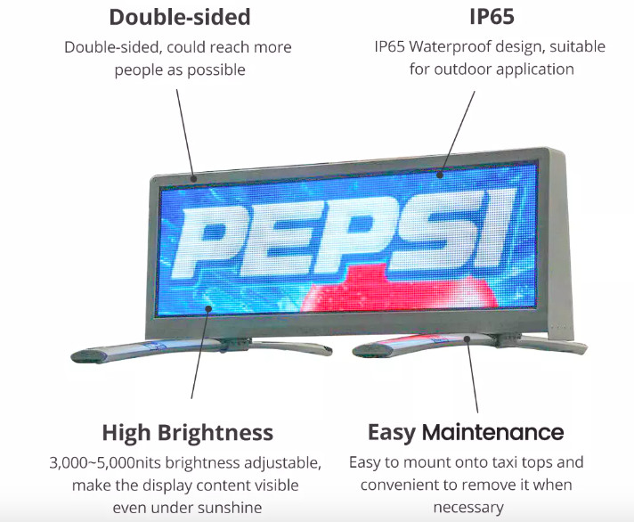 3G 4G Wifi Wireless P2 P2.5 P3 P4 P5 Advertising Car Roof Led Signs Double Sided