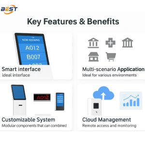 Wireless Paging Calling Queue Management Ticket Dispenser With Timer Camera