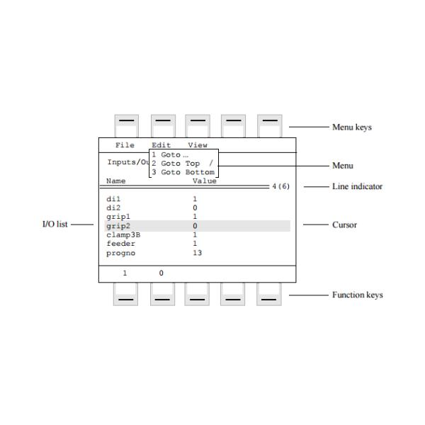 ABB Module DSQC227 YB560103-BK ABB DSQC227 ROBOT SERVO AMP affordable price