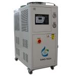 air cooled chiller ETI-3A