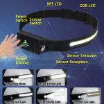 Waterproof Flexible Headlamp Work Light 12000 Lumen 230 Degree USB Rechargeable