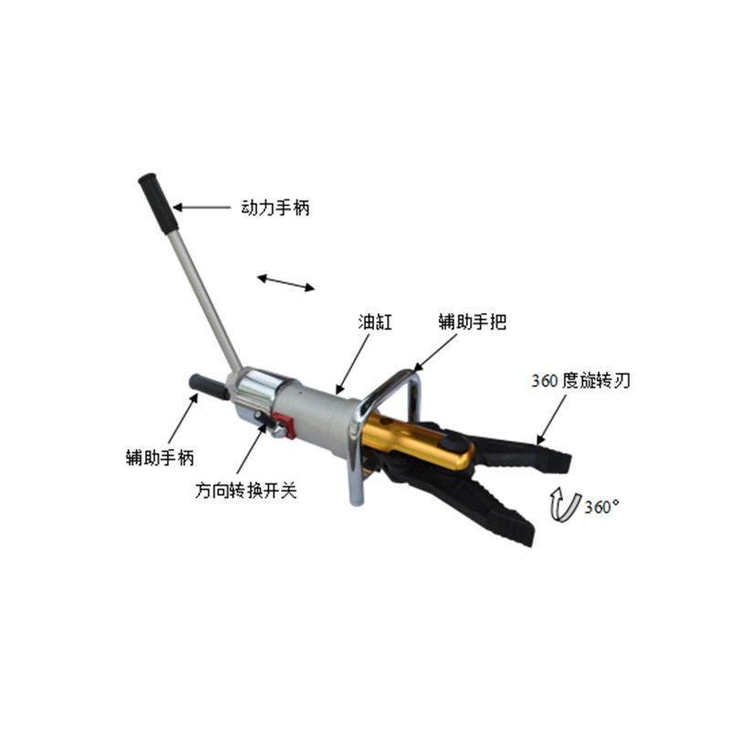 Portable Universal Scissor Expander Pliers Expansion Width 160mm