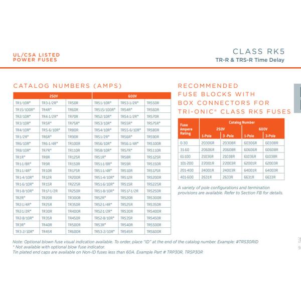 TRS70R 70AMP 600V TRS10R TRS12R TRS17-1/2R TRS20R TRS50R TRS60R TRS75R TRS80R TRS90R