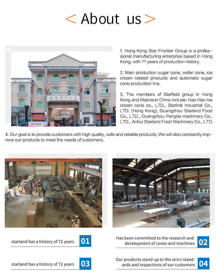 Multifuncional Sugar Cone Production Line With 61 Baking Plates