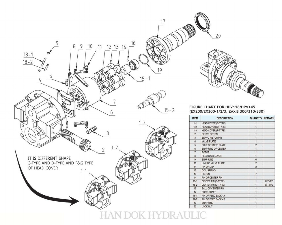 HPV116 HPV145 Piston Pump Parts Excavator Hydraulic Pump Parts