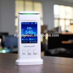 10000ppm Multimeter Accessories , Co2 Carbon Dioxide Detector