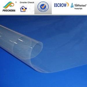 China Perfluorinated ion exchange membrane for electrolytic brine N11x factory