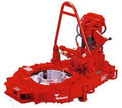China Solids Control 16Mpa Oilfield Drilling Tongs 114L/Min API Certificate factory