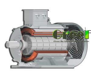 China 50kw Ac Rpm Synchronous Permanent Magnet Alternator factory
