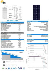 China Mono Solar Panel Mini PV Solar Panels Mono 36 Cells 18V 175W 180W,185W, 190W Photovoltaic Module factory