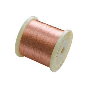 Highly Durable Copper Nickel Alloy Wire With Shear Modulus 57.0 GPa Diameter 0.02mm-30mm