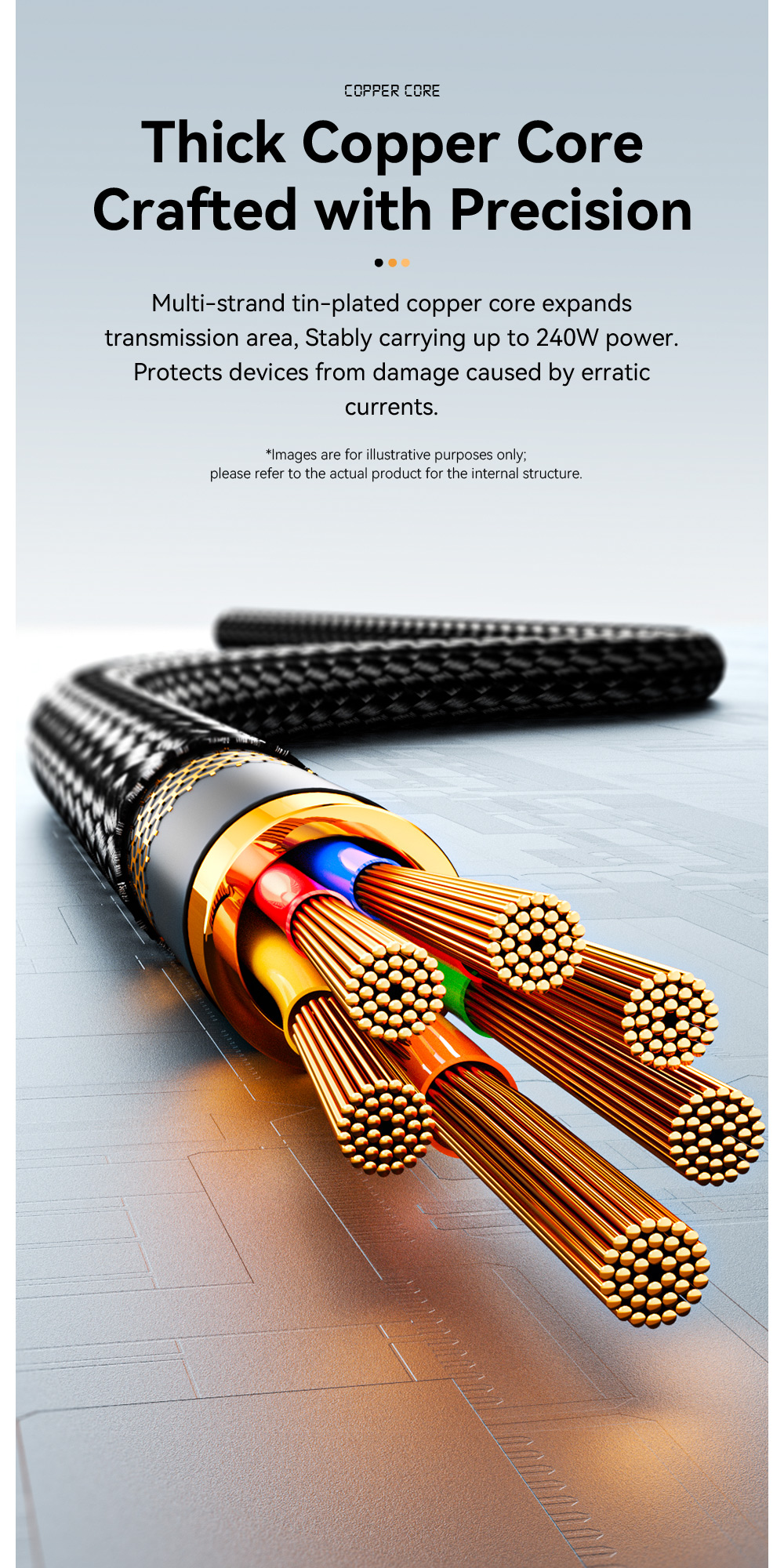 Quick Charge USB C To C Cord 240W With Tinned Copper Conductor