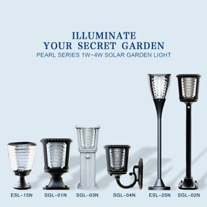 China Outdoor IP65 Integrated 1W Solar Powered LED Lights on sale