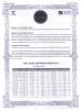 Shenzhen South-Yusen Electron Co.,Ltd Certifications