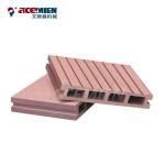 Sawdust Board Wood Plastic Composite Production Line PVC UPVC Hollow Door