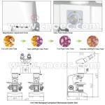 1000x Wide Field Research Forensic Comparison Microscope A18.1002