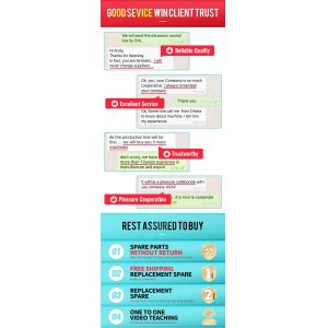 20-100OZ Paper Bucket Box Making Machine / Cardboard Buckets Forming Machine