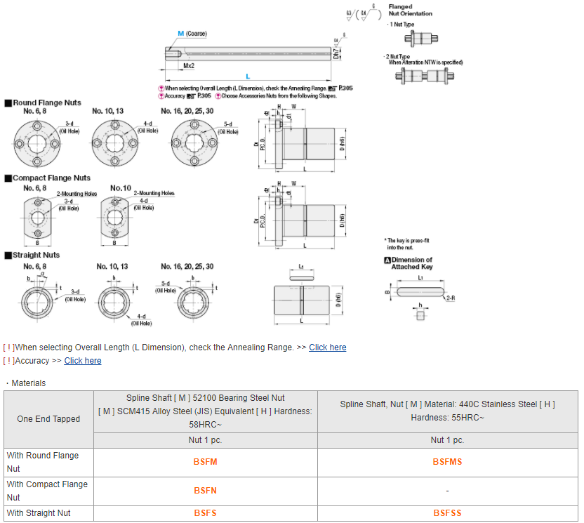 MISUMI Ball Splines - One End Tapped Series BSFMS13G-[60-390/1]-M[4 5 6] new and 100% Original