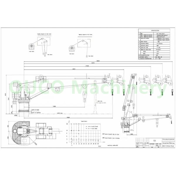 30t Telescopic Boom Crane