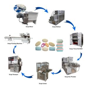 China Other Chemical Equipment LIMAC Automatic Production Line Toilet Bar Soap Making Machine factory