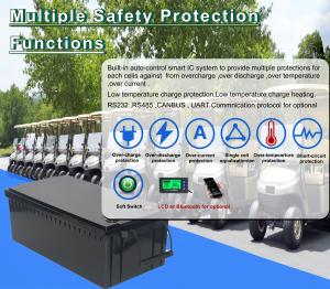 China Lightweight Lithium LiFePo4 Battery , 48V 100Ah 105Ah Electric Golf Cart Batteries factory