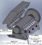 Sound - proof crusher granulator and block shredder machines