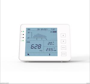 China NDIR Indoor CO2 Meter Detector IAQ Controller For Hospital Cellar factory