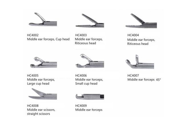 Middle Ear Microsurgery Polyp Forceps Polyp Scissors