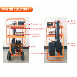 Pipeline Leakage Volume Tester Capable Of Detecting Positive And Negative