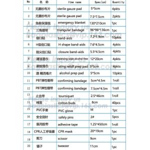 Disposable First Aid Sterile Package disposable surgical kits disposable