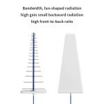 White 12dBi 4G LTE Omni Log Periodic Broadband LPDA Antenna for 1710-2700MHz