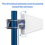 12dBi 14dBi Waterproof Outdoor Directional LPDA Antenna for 4G 5G LTE 698-2700