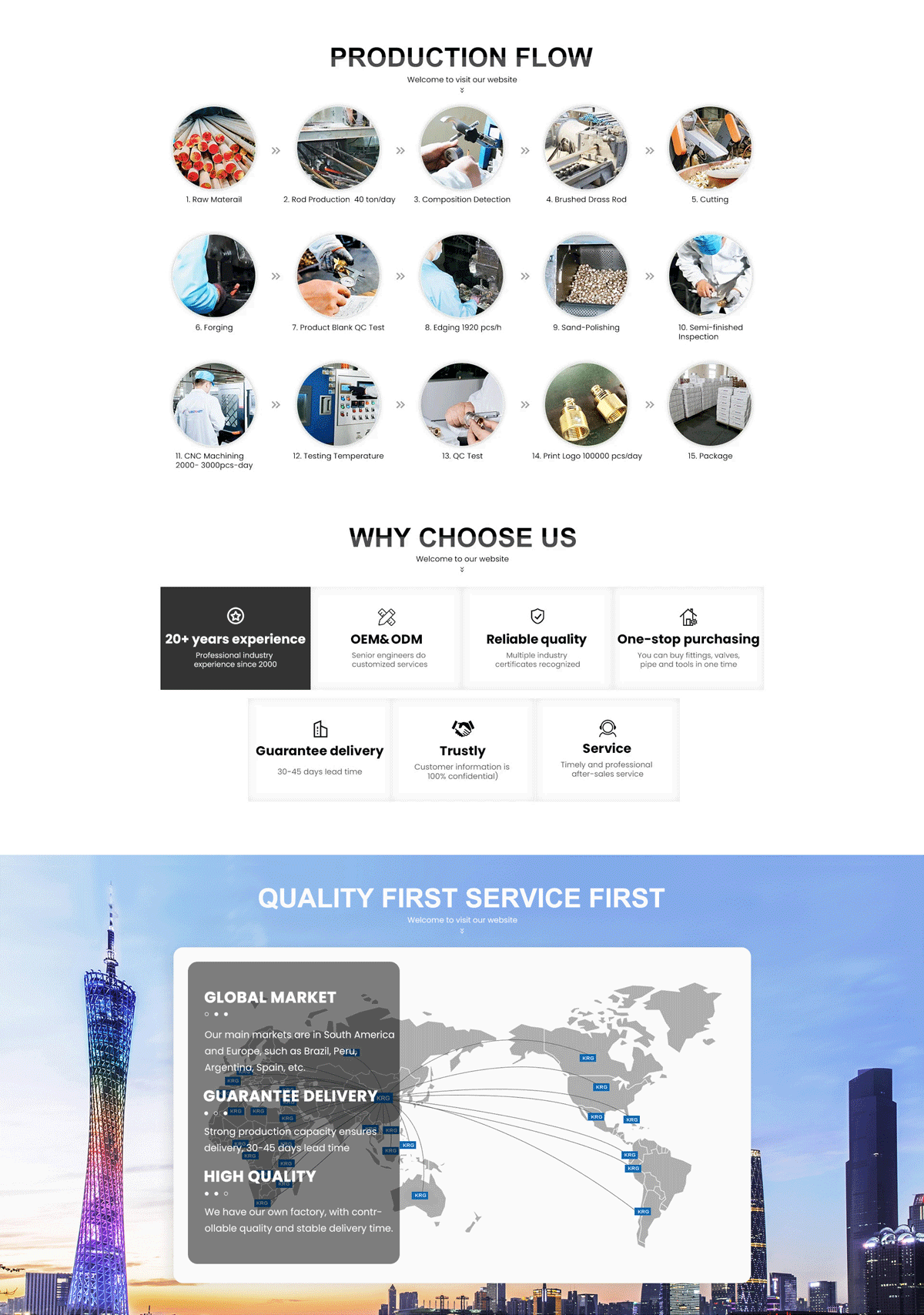 Hot sale OEM Customized Pex Pipe Press Fitting with Natural Brass Color CE Certification
