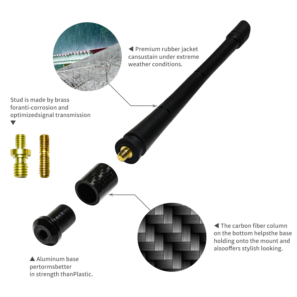 Impedance 50 Ohm 433MHz SMA M Flexible Rubber Antenna for ISM Applications