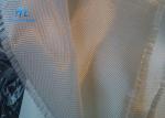 India Market Friendly White Alkali Free Fiberglass E Glass Cloth Up To 550.C