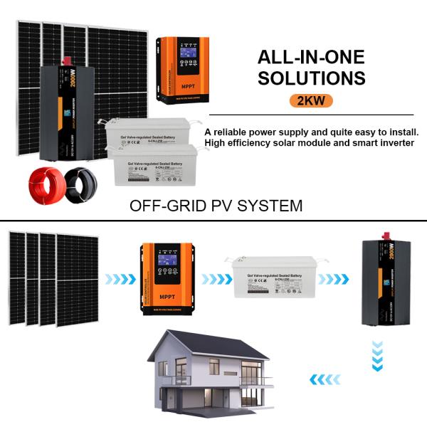 China 2KW Complete Off-Grid Solar Kit for Home | Includes Mounting System & Solar Panels factory