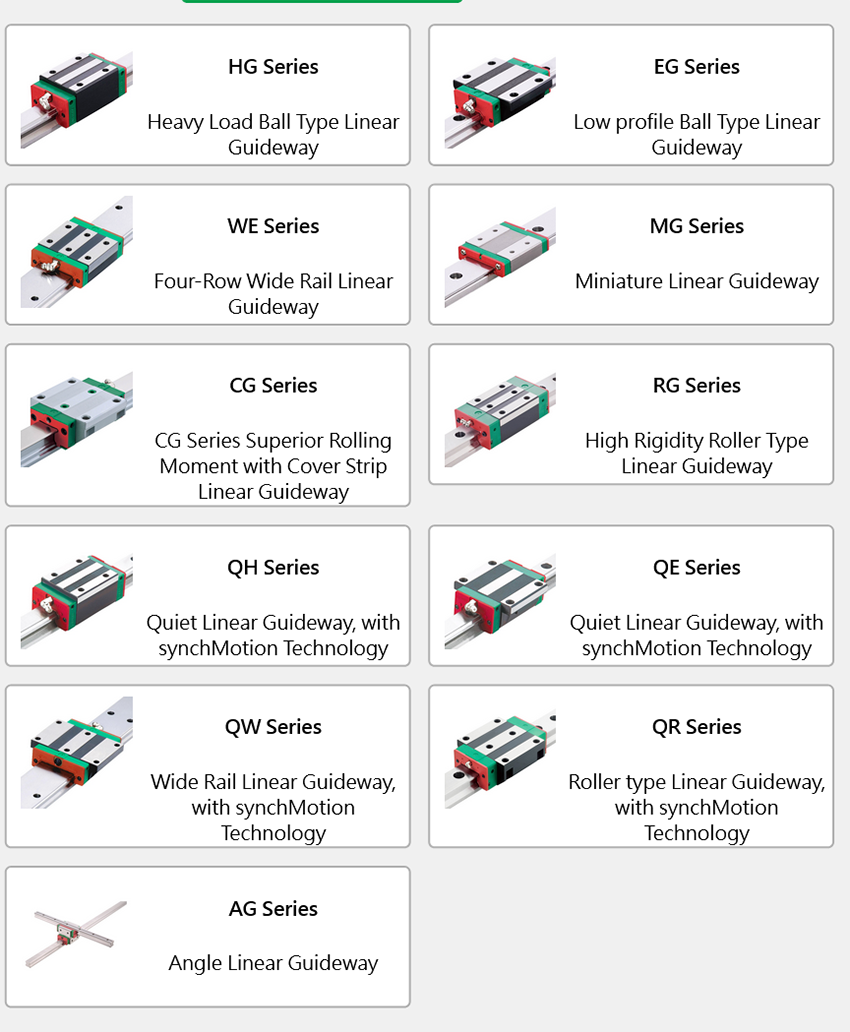 HIWIN RGH25HA Linear Guide Systems Linear Motion Slide Rails For Automation Systems