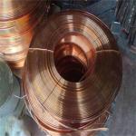 Copper Nickel Solid Conductor Wire Melting Point 1200.C Available in Coil/Spool