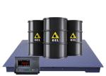 2T Industrial Floor Scales